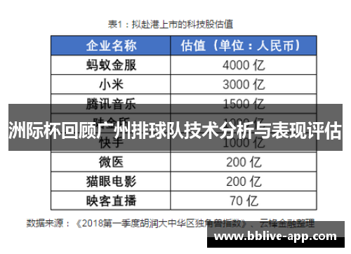 洲际杯回顾广州排球队技术分析与表现评估
